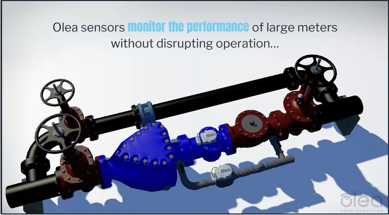 MHA dashboard prioritizing meter performance and alerts